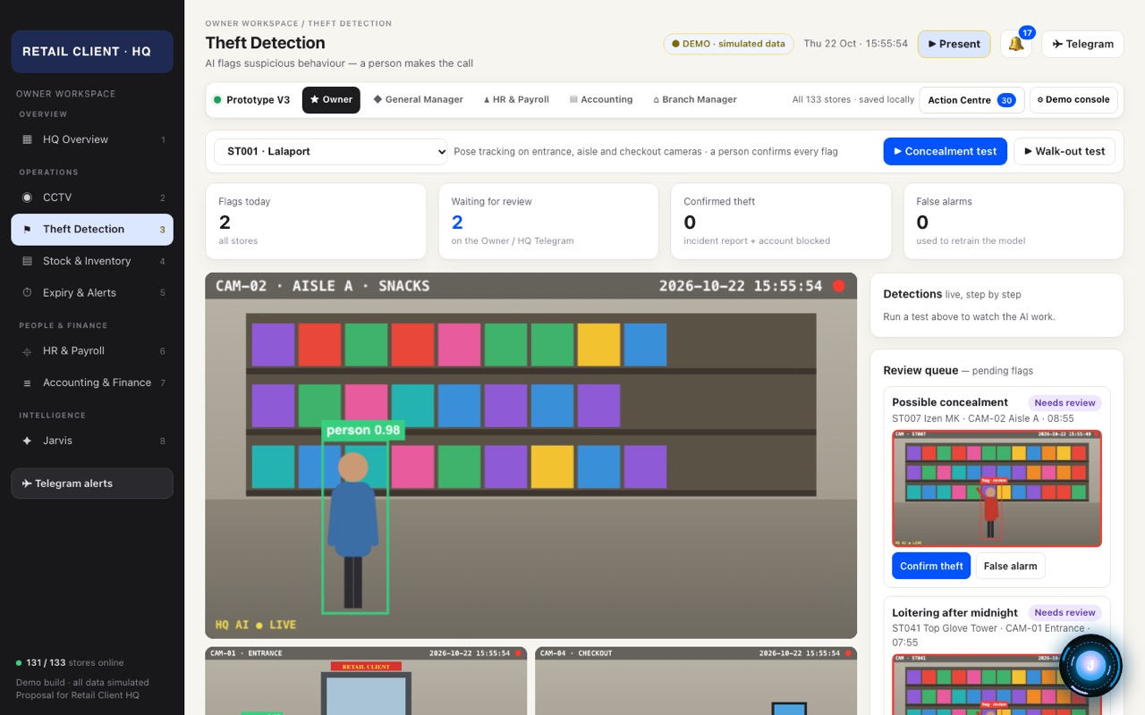 Theft detection: camera feed with a tracked person and a review queue of flagged clips